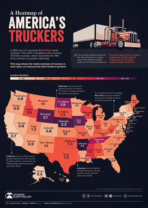 No, it will not affect every <b>trucking</b> <b>company</b> equally. . How many trucking companies have closed in 2022